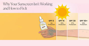 Lightweight sunscreen serum for Pakistan’s hot and humid climate